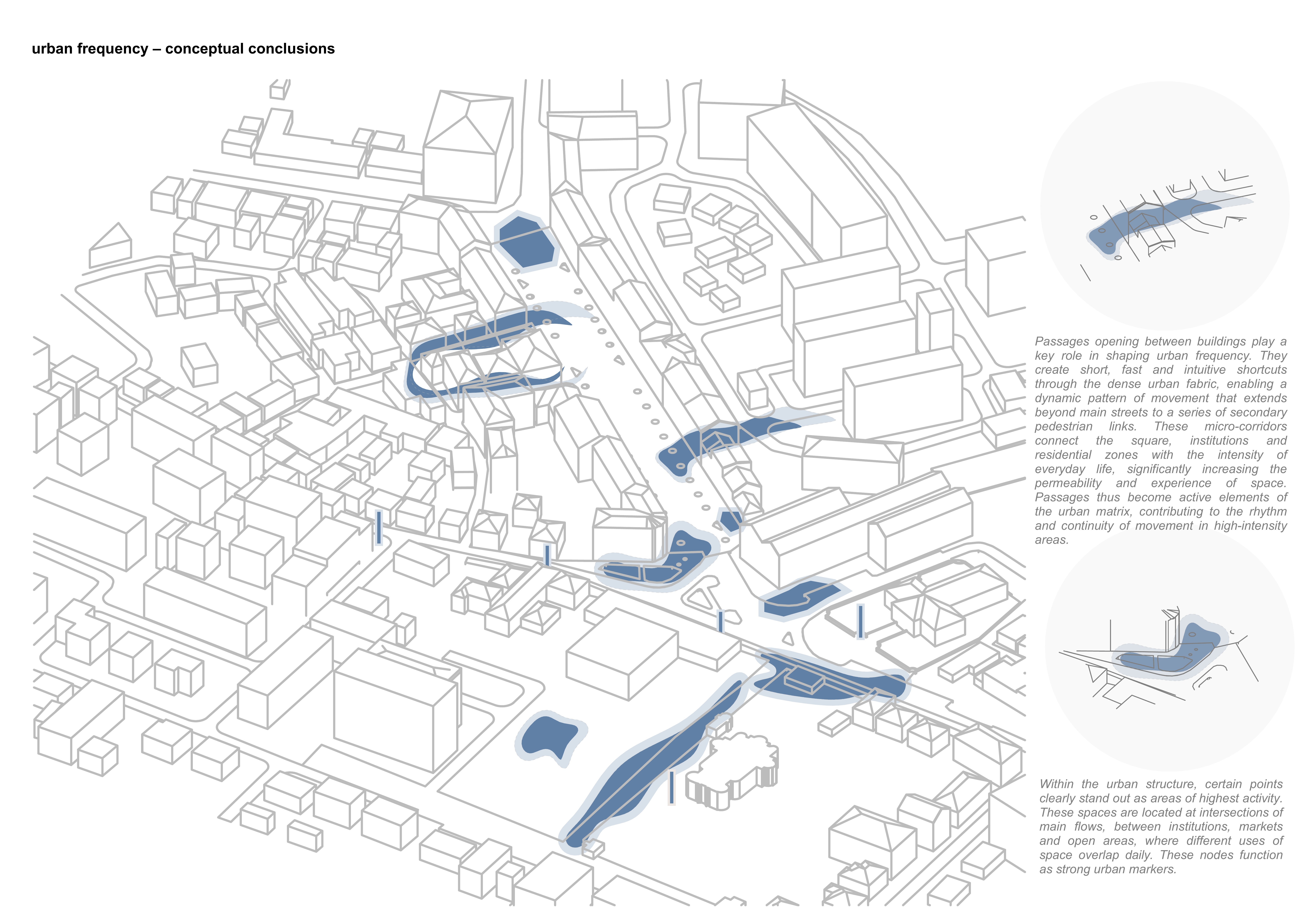 Urban Regeneration of 21 July Square